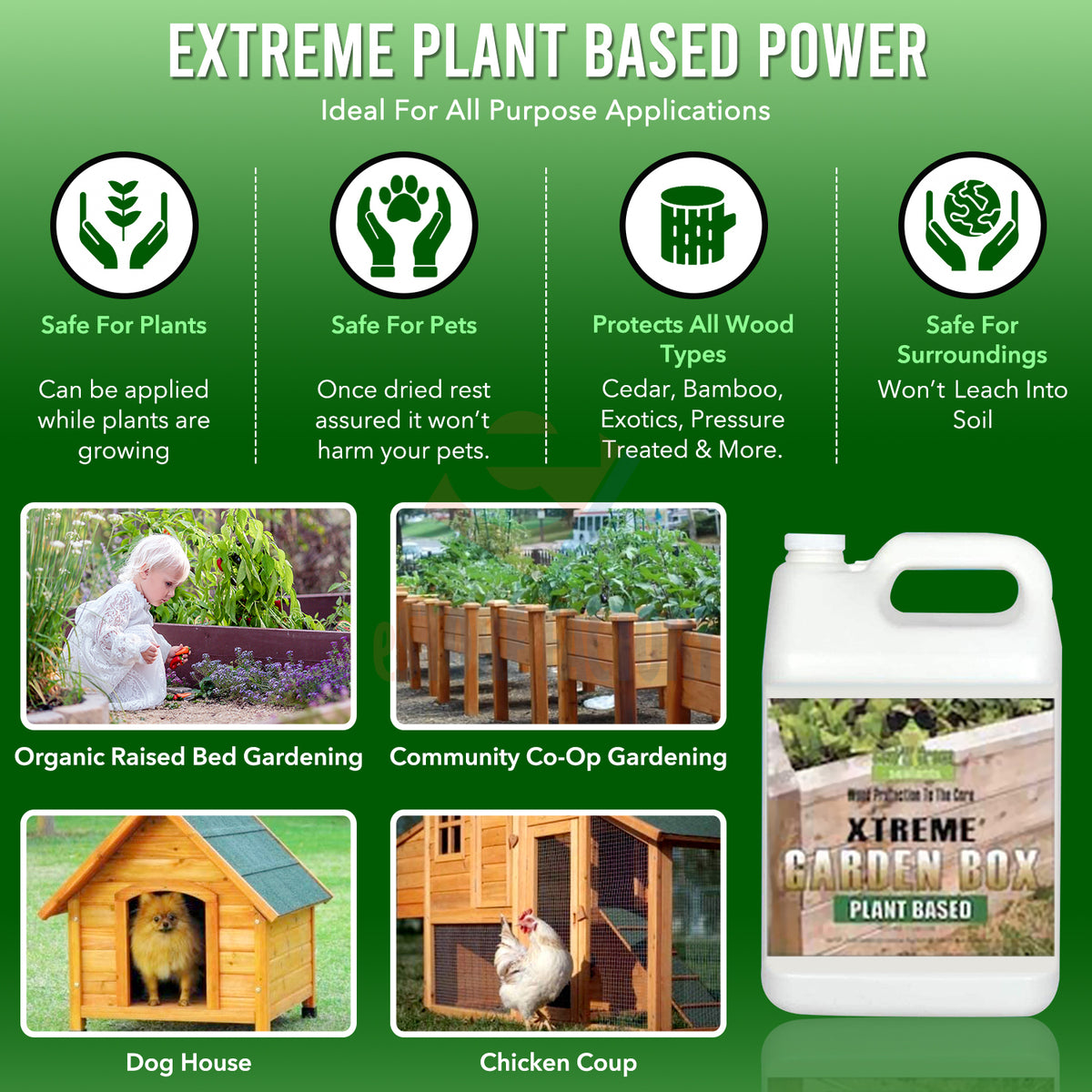 Infographic of wood stain safe for vegetable garden with images of Seal It Green Garden Box being plant safe, pet safe, protects wood and images of dog house, raised bed garden and chicken coup