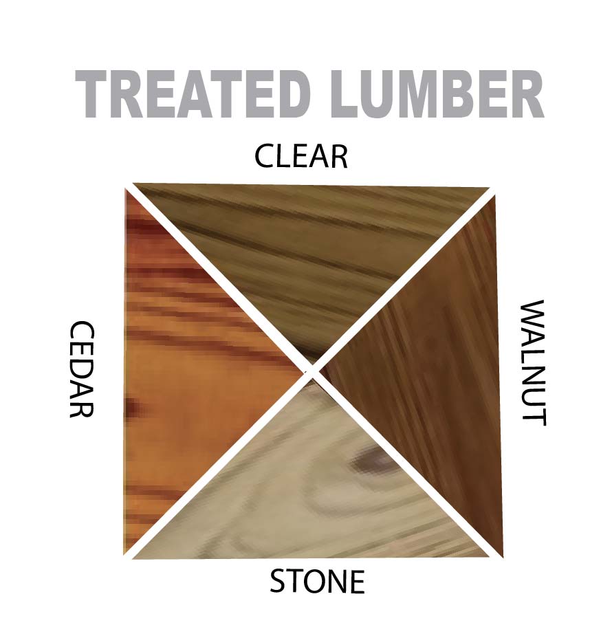 A graphic showing four types of treated lumber: Clear, Cedar, Stone, and Walnut, arranged in a quadrants layout.