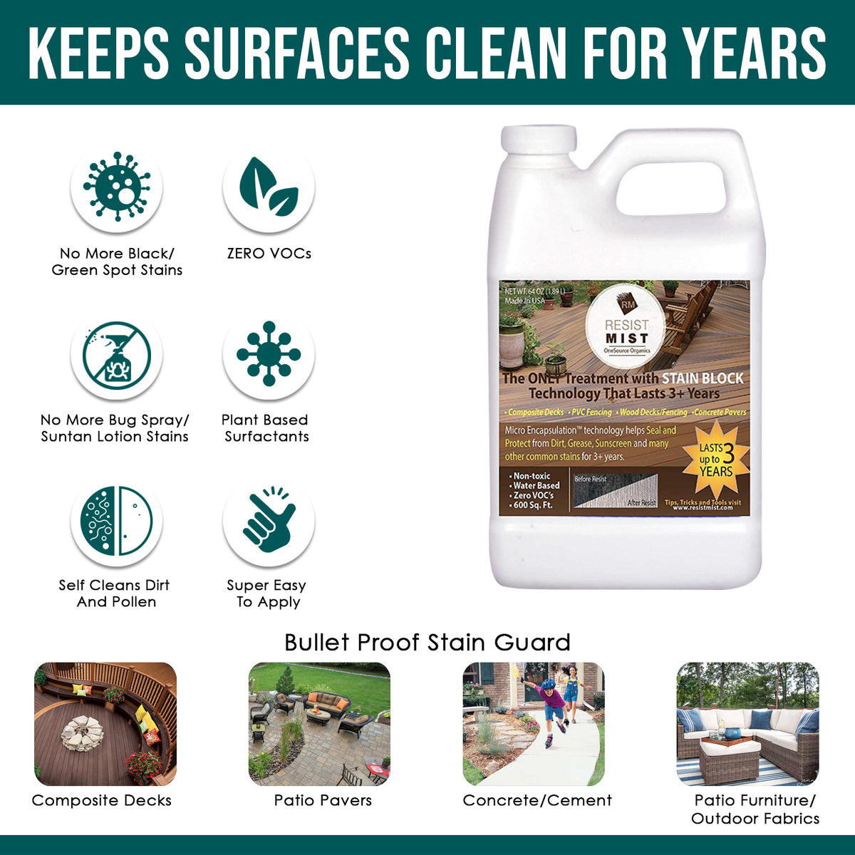 Keep Clean your surface with Composite Deck Armor™ 600 SF + Cleaner Kit