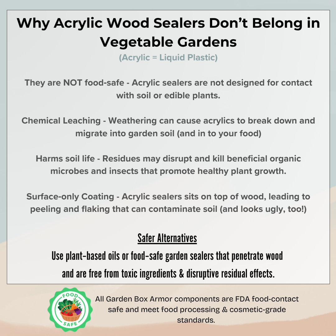 diagram showing acrylic wood sealer peeling and contaminating soil in raised garden beds – why non toxic wood sealer is safer