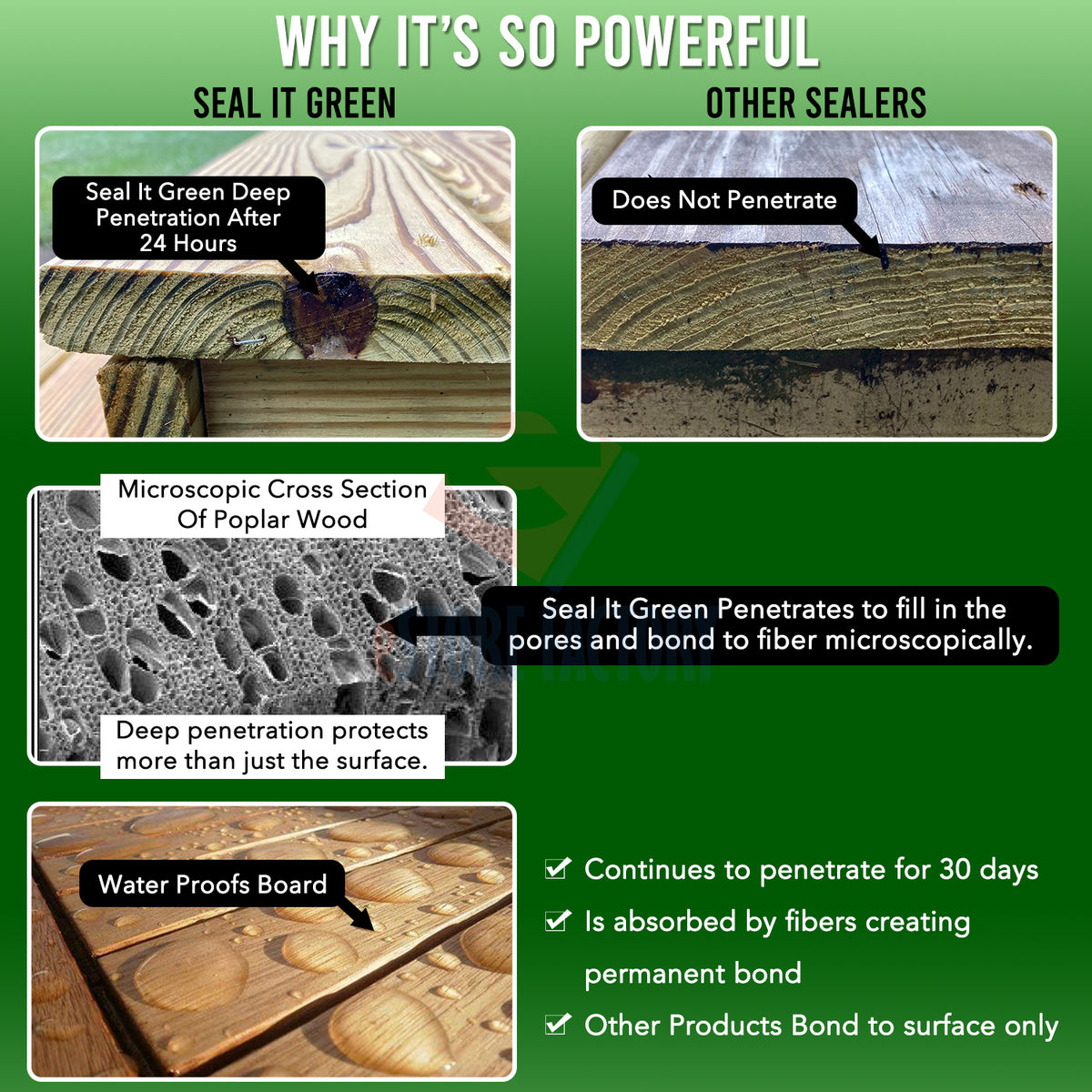 Infographic deep penetrating wood stain safe for vegetable garden.  Water proof and penetration images