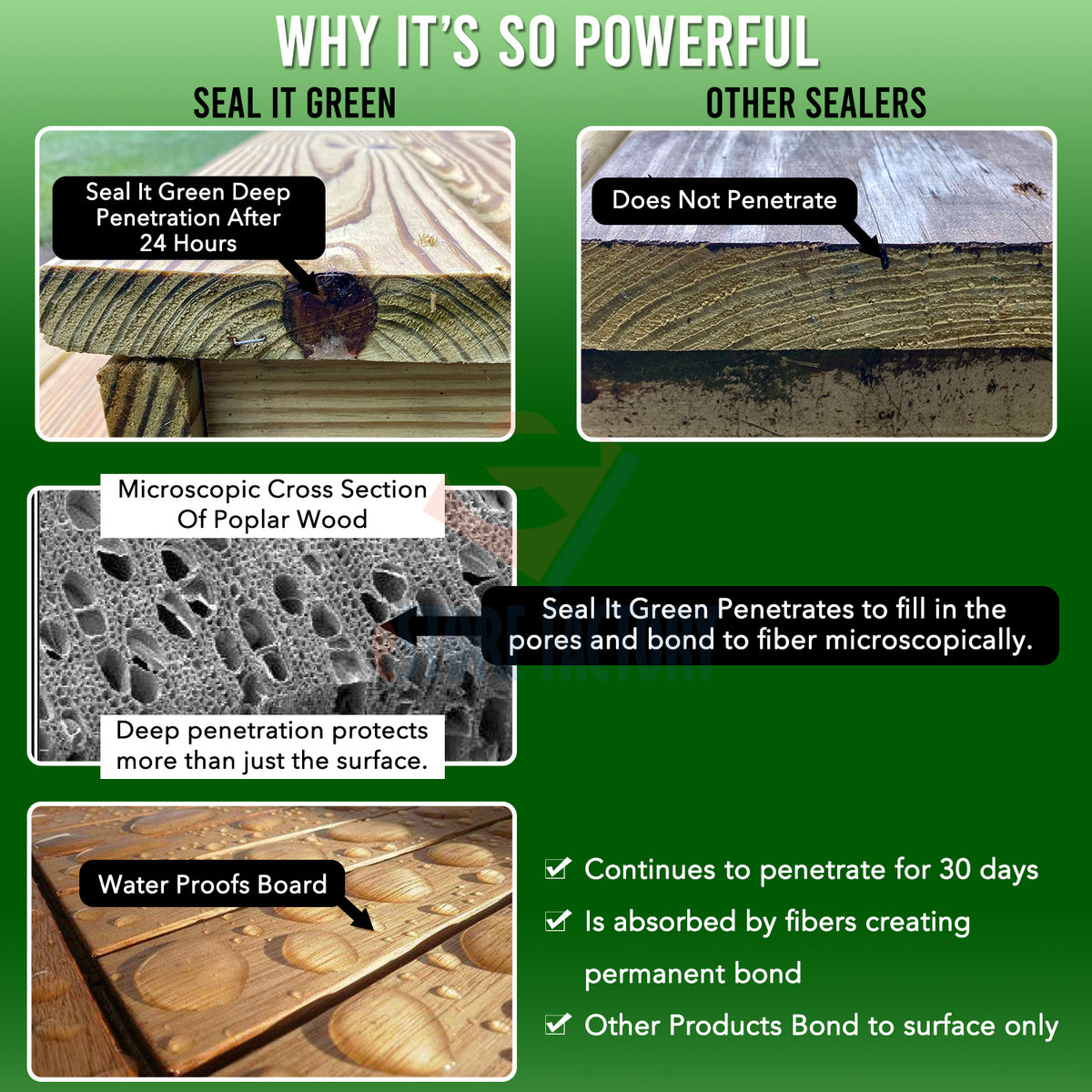 Bamboo Armor™ Plant-Based Wood Sealer