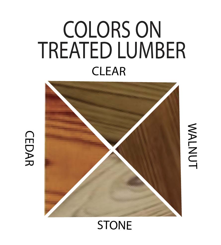Total Wood Armor™ Plant Based Wood Sealer - 1 GALLON